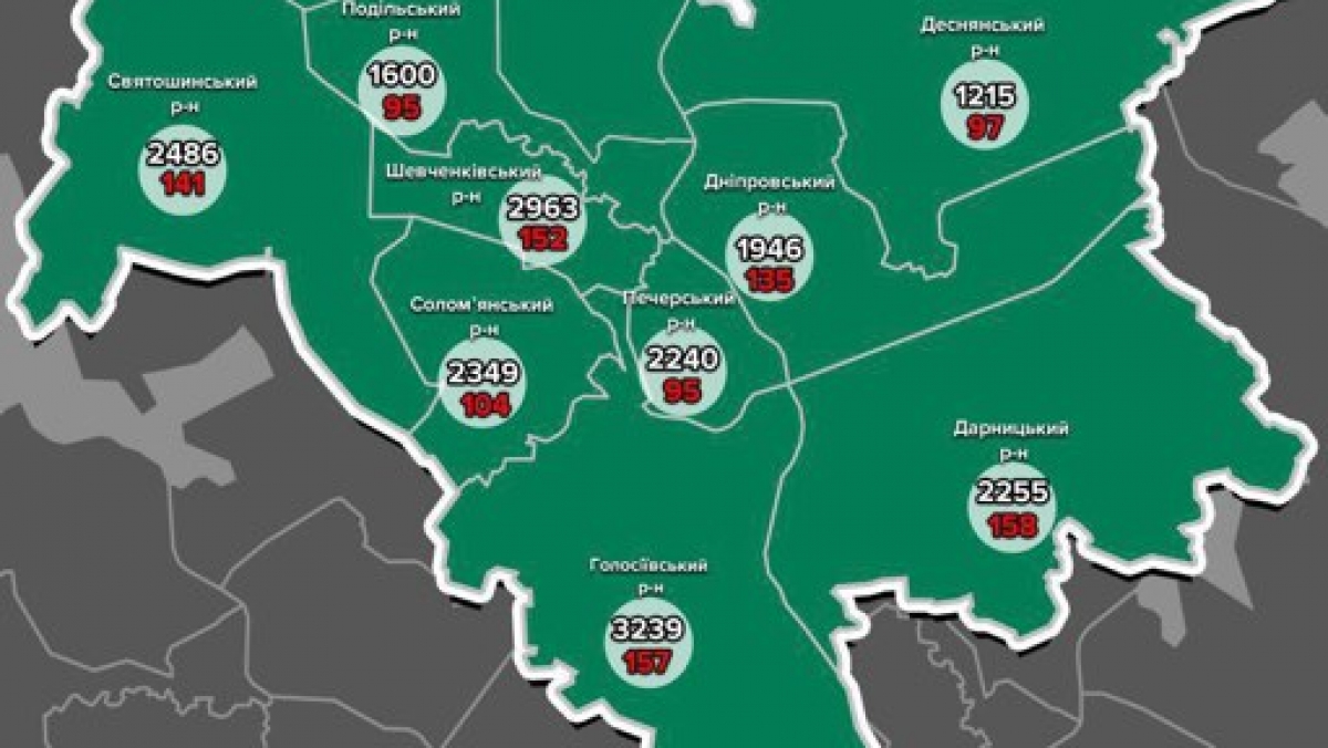 Кількість ДТП по районах Києва