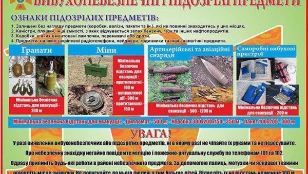 Піротехніки вилучили та знешкодили один вибухонебезпечний предмет