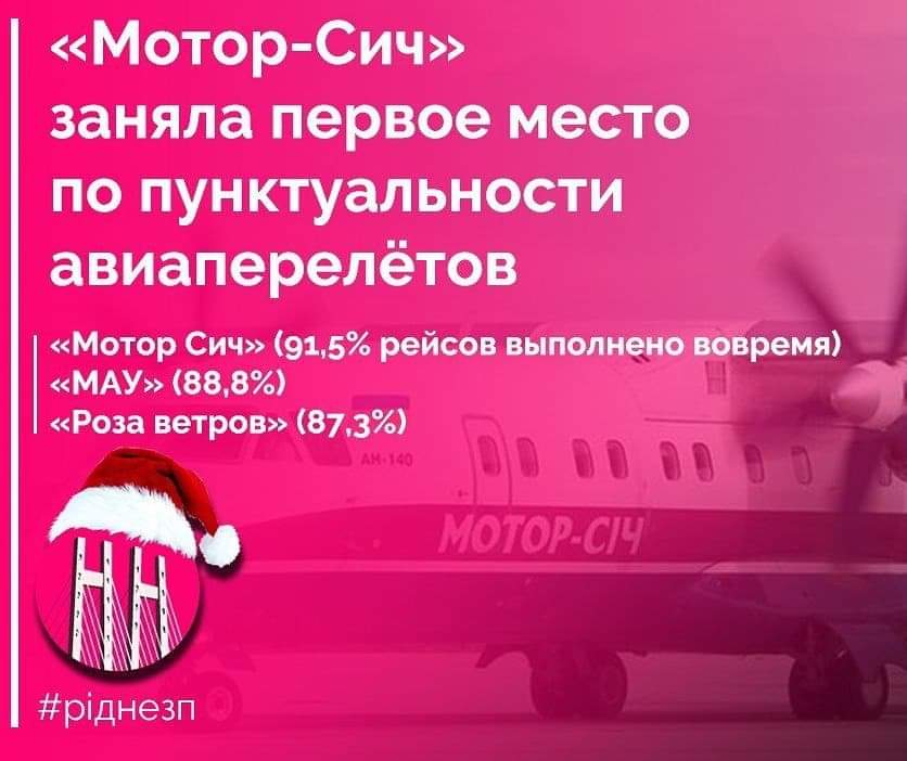 Запорожская авиакомпания “Мотор Сич” заняла первое место по пунктуальности авиаперелетов