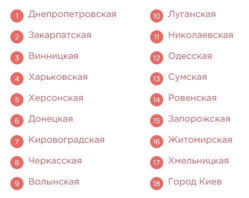 В Украине массово закрывают школы на карантин