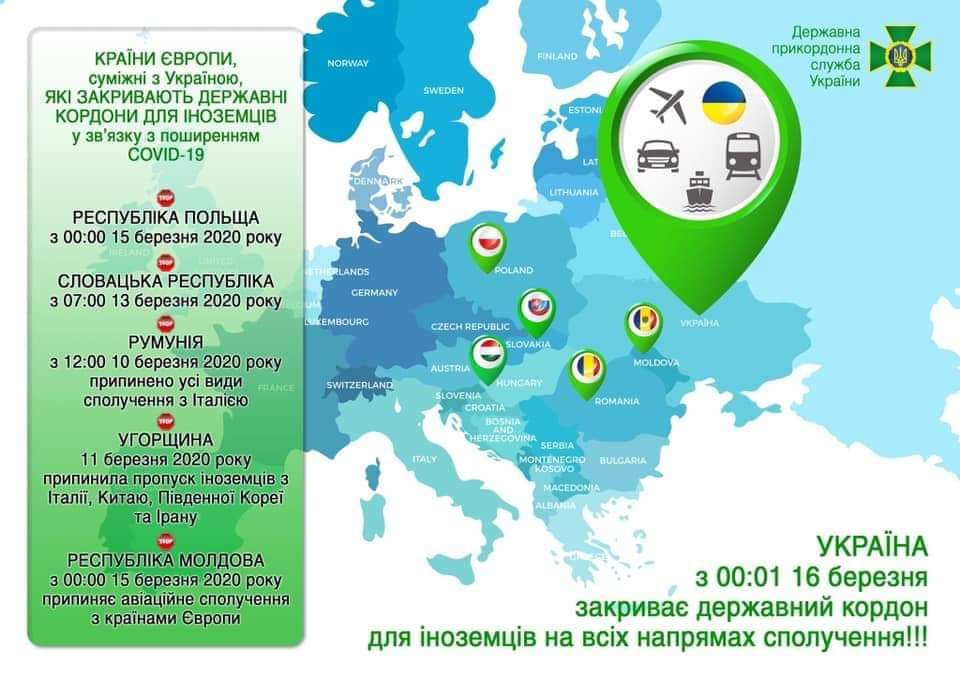 Україна закриває державний кордон для іноземців на всіх напрямах сполучення