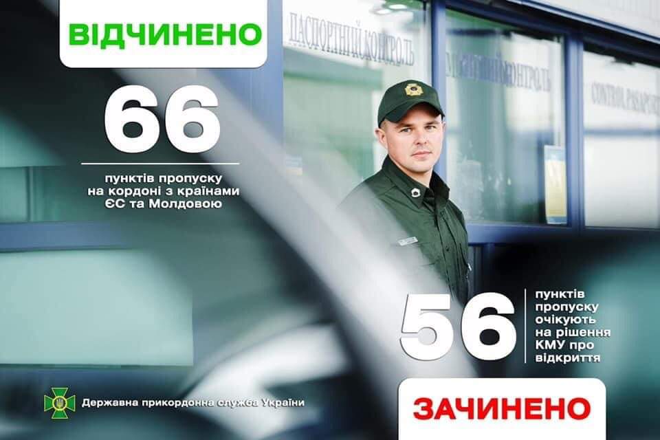 Вночі поновлять свою роботу 66 пунктів пропуску на державному кордоні з українського боку