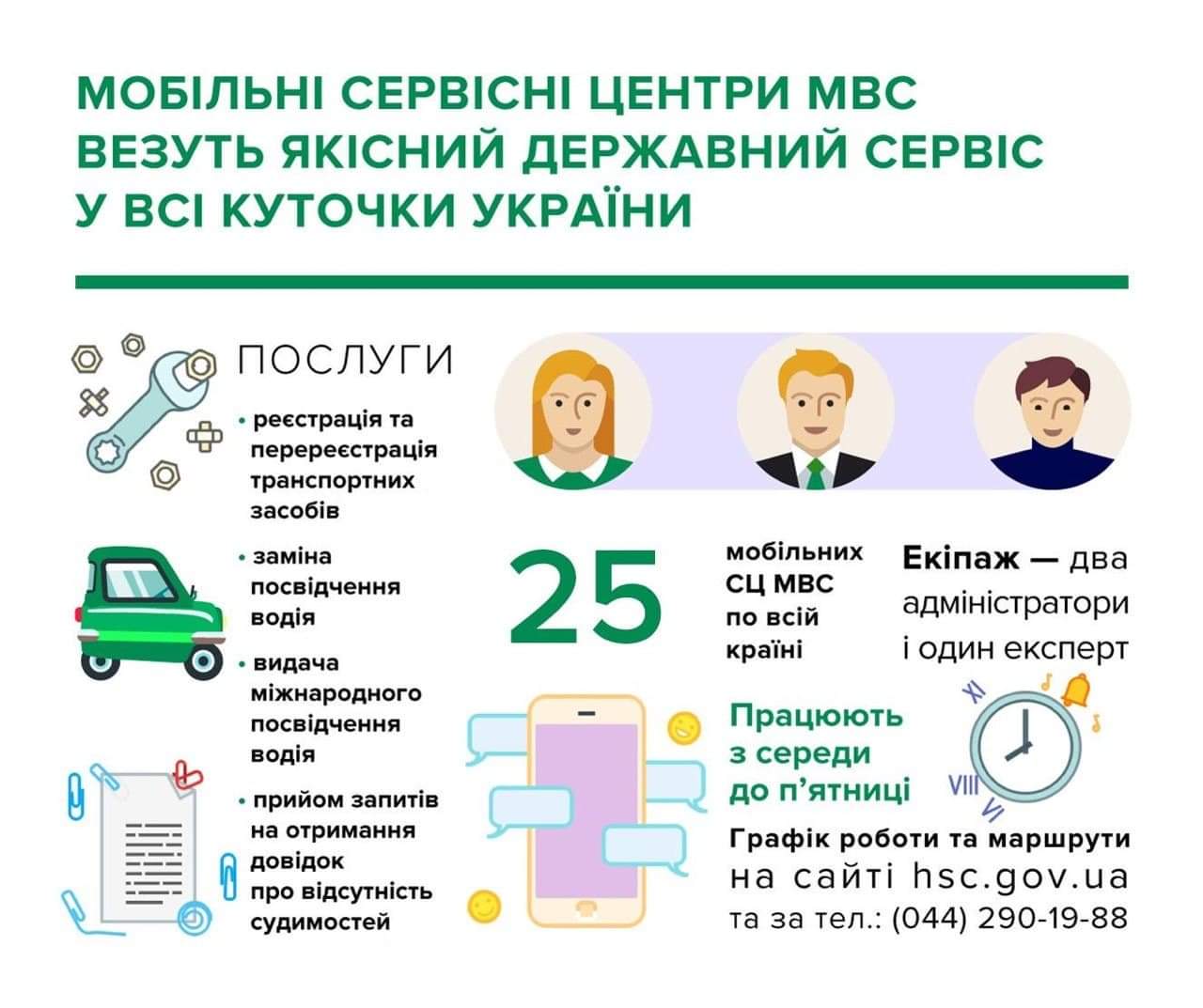 В Україні запрацювали мобільні сервісні центри МВС: маршрути і список послуг
